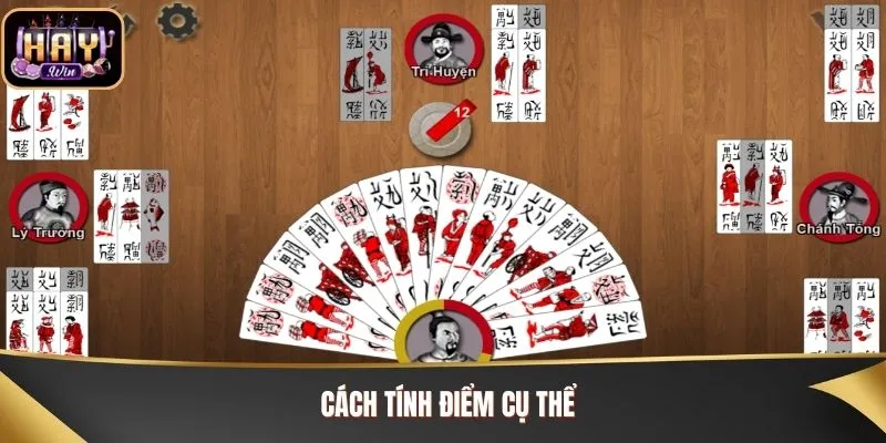 Cách tính điểm cụ thể