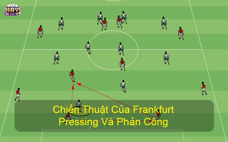 Chiến Thuật Của Frankfurt